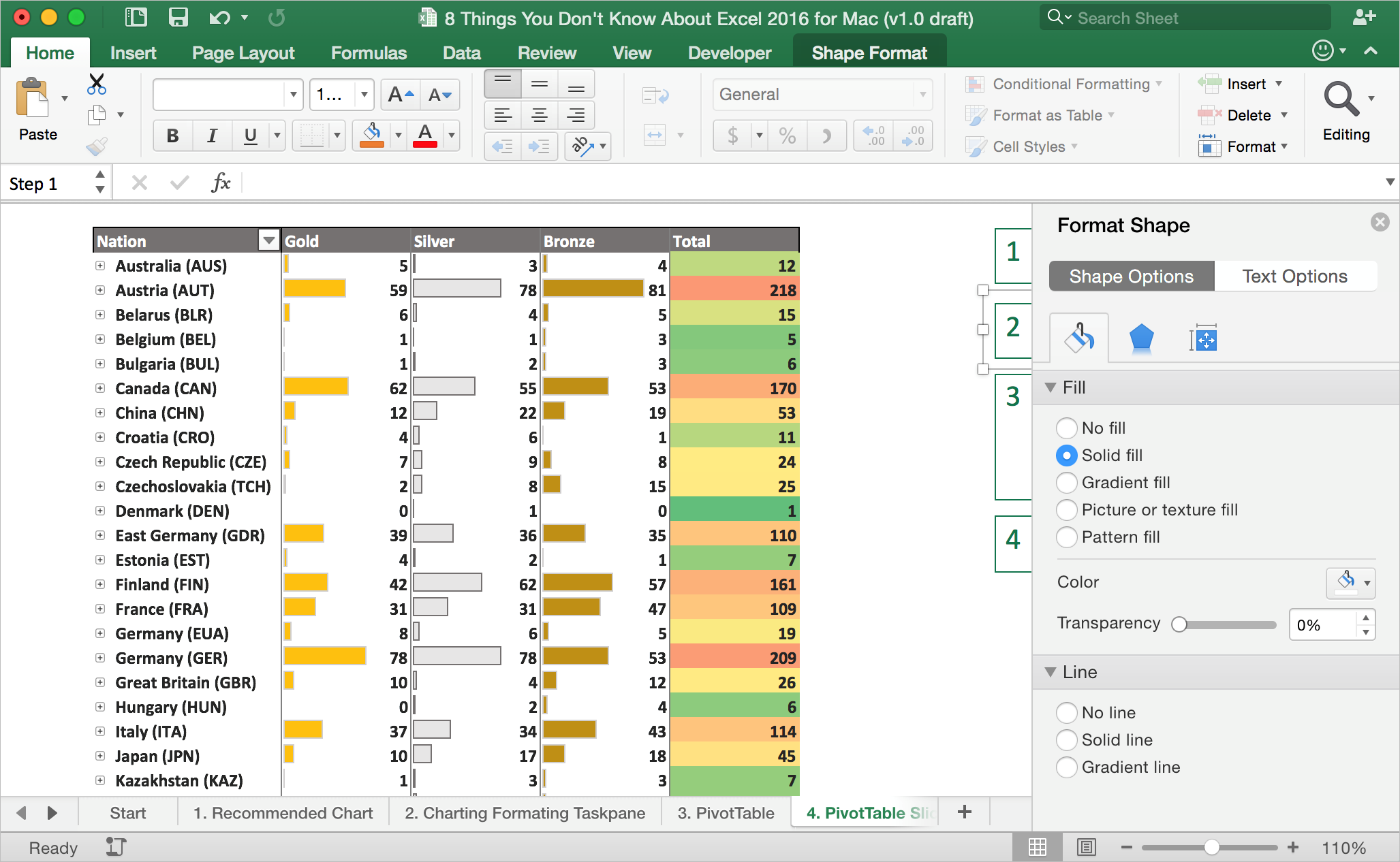 statistical chart button does not show up in excel 2016 for mac